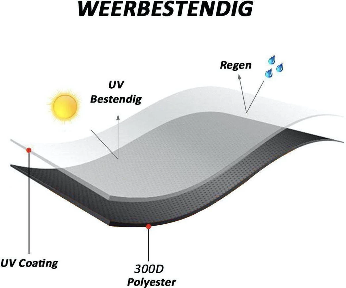 Merkloos Kamado BBQ Medium Beschermhoes Cover Tot 21" Inch - Zwart - O.a. Patton, Big Green Egg, Grill Guru, Black Bastard - Afbeelding 5